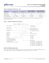 MT46H64M32LFMA-5 IT:A TR Datasheet Pagina 2