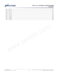 MT46H64M32LFMA-5 IT:A TR Datasheet Pagina 4