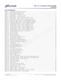 MT46H64M32LFMA-5 IT:A TR Datasheet Page 5