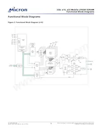 MT46H64M32LFMA-5 IT:A TR Datasheet Page 9