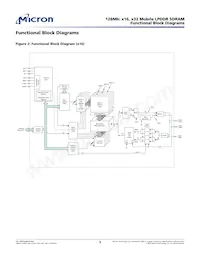 MT46H8M16LFBF-6 AT:K TR Datenblatt Seite 9