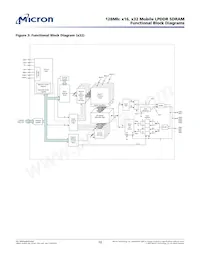 MT46H8M16LFBF-6 AT:K TR數據表 頁面 10