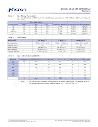 MT46V16M16P-5B:K TR Datasheet Pagina 2