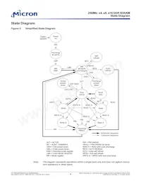 MT46V16M16P-5B:K TR Datasheet Pagina 5