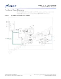 MT46V16M16P-5B:K TR Datasheet Pagina 8