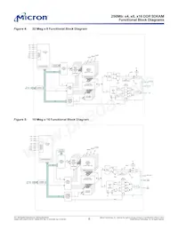 MT46V16M16P-5B:K TR數據表 頁面 9