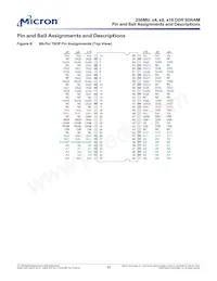 MT46V16M16P-5B:K TR Datasheet Page 10