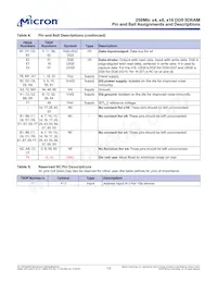 MT46V16M16P-5B:K TR Datasheet Pagina 13