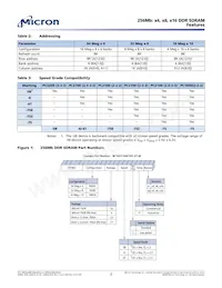 MT46V16M16TG-5B IT:M Datasheet Pagina 2