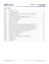 MT46V16M16TG-5B IT:M Datasheet Pagina 6