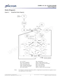 MT46V16M16TG-5B IT:M Datasheet Pagina 7