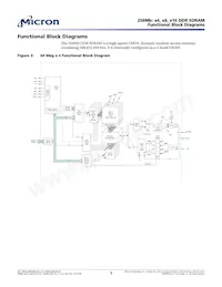 MT46V16M16TG-5B IT:M Datasheet Pagina 9