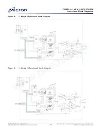 MT46V16M16TG-5B IT:M Datenblatt Seite 10