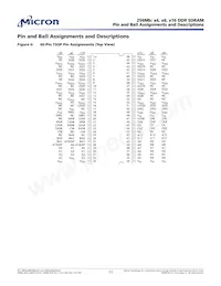 MT46V16M16TG-5B IT:M Datasheet Pagina 11