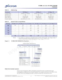 MT46V64M8CV-5B:J Datasheet Page 2