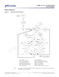 MT46V64M8CV-5B:J Datasheet Pagina 5