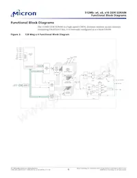 MT46V64M8CV-5B:J Datasheet Page 7