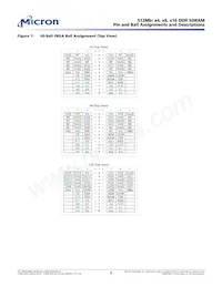 MT46V64M8CV-5B:J Datenblatt Seite 10