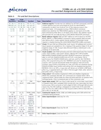 MT46V64M8CV-5B:J Datasheet Pagina 11