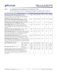 MT46V64M8CV-5B:J Datasheet Pagina 17