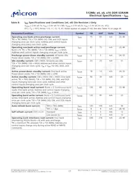 MT46V64M8CV-5B:J Datasheet Page 18