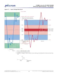 MT46V64M8CV-5B:J Datasheet Pagina 23