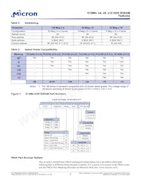 MT46V64M8P-5B L IT:F Datenblatt Seite 2