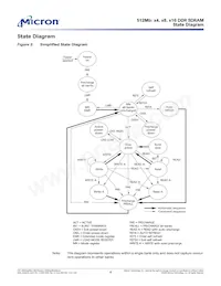 MT46V64M8P-5B L IT:F Datasheet Pagina 4