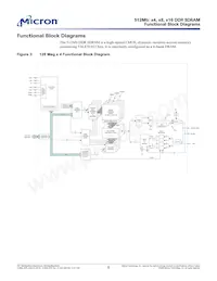 MT46V64M8P-5B L IT:F Datenblatt Seite 6