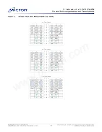 MT46V64M8P-5B L IT:F Datasheet Pagina 9