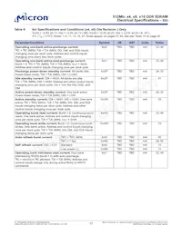 MT46V64M8P-5B L IT:F Datasheet Pagina 17