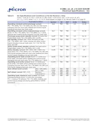 MT46V64M8P-5B L IT:F Datasheet Pagina 18