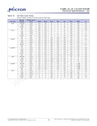 MT46V64M8P-5B L IT:F數據表 頁面 19