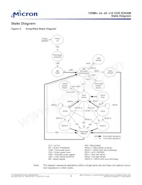 MT46V8M16P-5B:D TR Datasheet Pagina 4