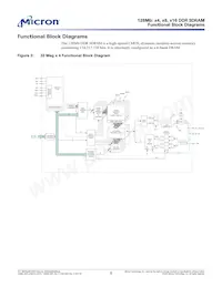 MT46V8M16P-5B:D TR數據表 頁面 6