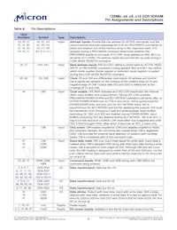 MT46V8M16P-5B:D TR Datasheet Pagina 9