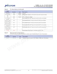 MT46V8M16P-5B:D TR Datenblatt Seite 10