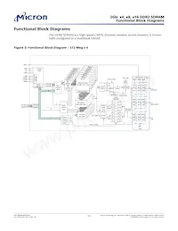 MT47H128M16PK-25E IT:CTR Datenblatt Seite 11