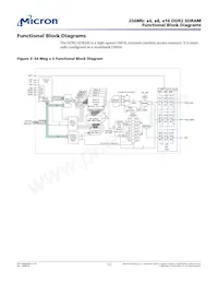 MT47H16M16BG-3 IT:B TR Datasheet Pagina 11