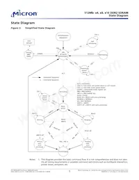 MT47H64M8B6-25E L:D TR Datasheet Pagina 5