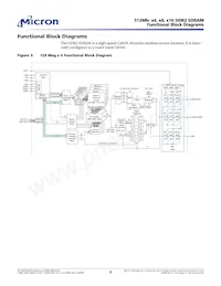 MT47H64M8B6-25E L:D TR Datasheet Pagina 8