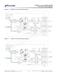 MT47H64M8B6-25E L:D TR Datasheet Pagina 9