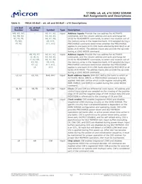 MT47H64M8B6-25E L:D TR Datasheet Pagina 12