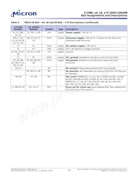 MT47H64M8B6-25E L:D TR Datasheet Pagina 14