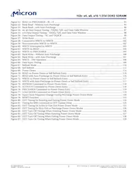 MT47R64M16HR-25E:H Datenblatt Seite 7