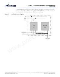 MT48H16M32L2F5-8 TR Datasheet Pagina 3