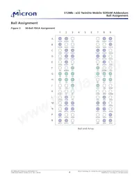 MT48H16M32L2F5-8 TR Datasheet Pagina 4