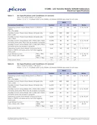 MT48H16M32L2F5-8 TR Datenblatt Seite 7