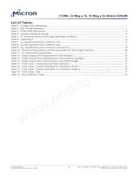 MT48H32M16LFBF-6:B TR Datasheet Pagina 5