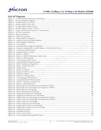 MT48H32M16LFBF-6:B TR Datasheet Pagina 6